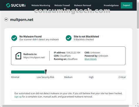 myltporm|MultPorn .